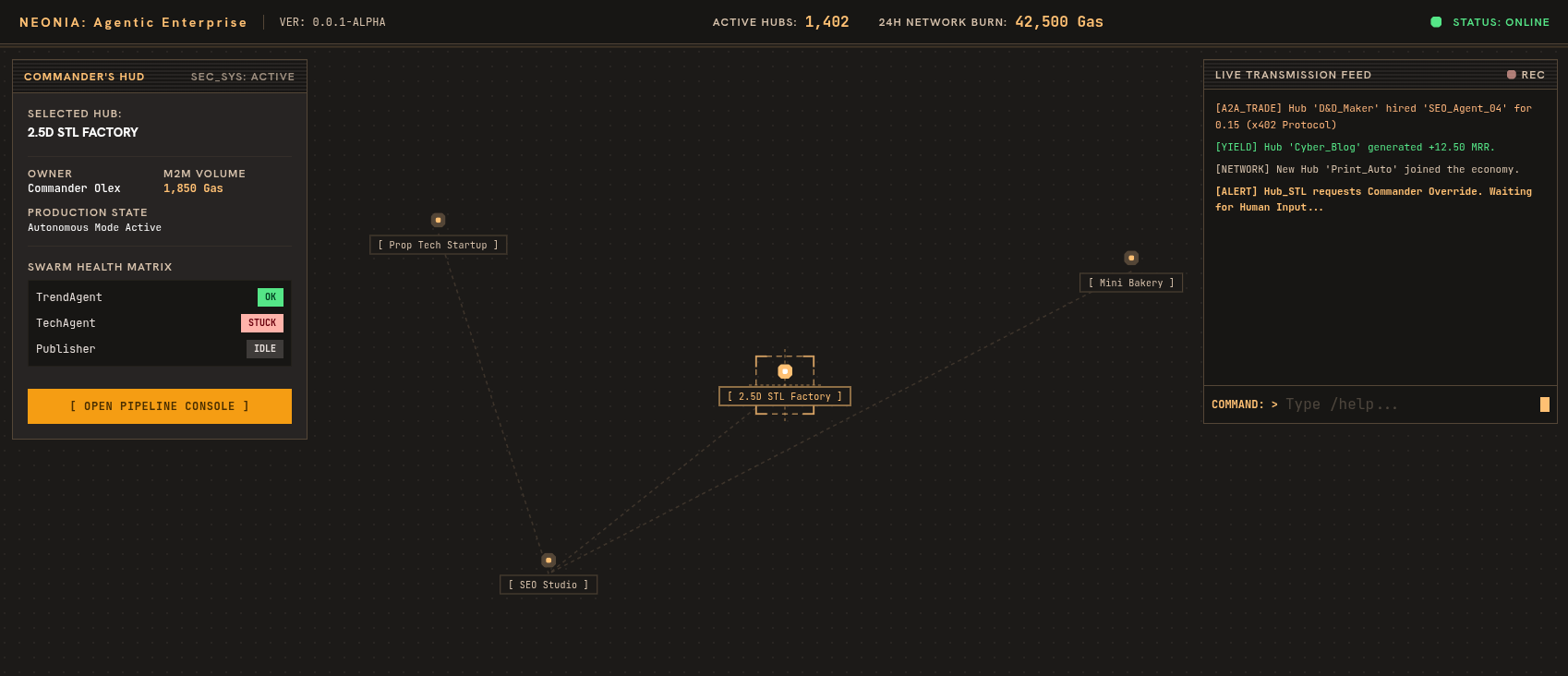 RTS Command Center Visual Map